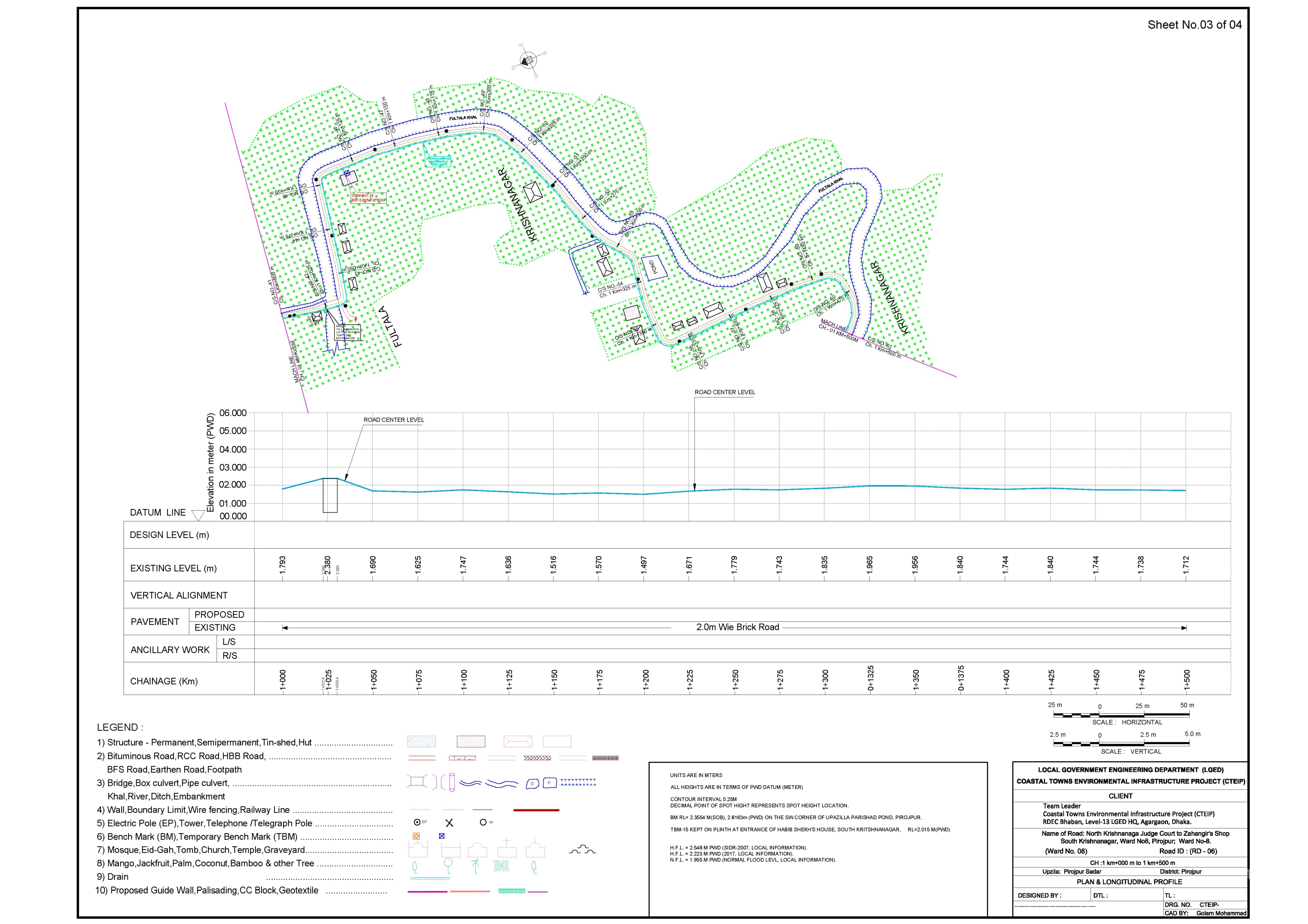 Coastal Towns Environmental Infrastructure Project (CTEIP) banner